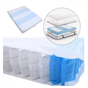Pocket Spring Unit 2